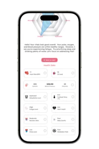 SmartVitals Insights